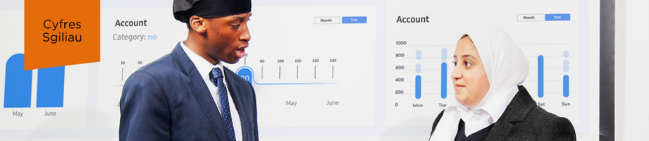Dysgwyr mewn dosbarth efo neges: Cyfres Sgiliau